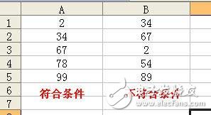 VLOOKUP的區(qū)間查找
