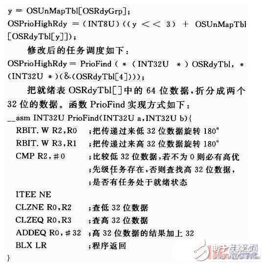 基于ARM Cortex-M3處理器平臺的μC／OS-II任務(wù)調(diào)度硬件實(shí)現(xiàn)