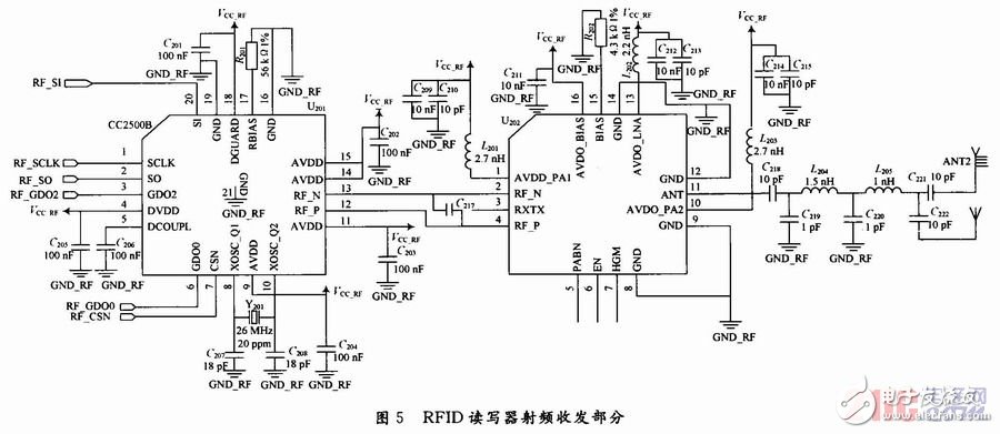  RFID停車場可擴展AMR車位檢測系統(tǒng)設(shè)計
