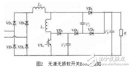  軟開關PFC電路的倍頻感應電源的設計與仿真