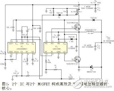 采用美國國家半導(dǎo)體的LM5020型電流模式PWM IC來驅(qū)動(dòng) LM5104 的柵極驅(qū)動(dòng)器IC2， 以形成一個(gè)同步控制器