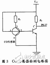 基于ARM7處理器的嵌入式智能門窗設(shè)計(jì)