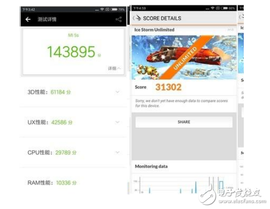 小米5x和小米5s哪個(gè)好？從性能上看誰更強(qiáng)