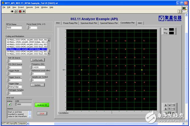 圖 8 聚星儀器無線測試工具包WiFi 54Mbps 64QAM OFDM解調示例界面