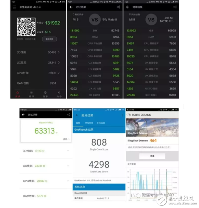 小米5和小米5x哪個好？根據(jù)優(yōu)勢性能來選擇