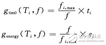 面向可重構(gòu)系統(tǒng)的一種功耗相關(guān)硬件任務調(diào)度算法設(shè)計
