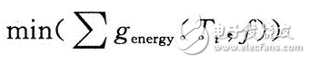 面向可重構(gòu)系統(tǒng)的一種功耗相關(guān)硬件任務調(diào)度算法設(shè)計