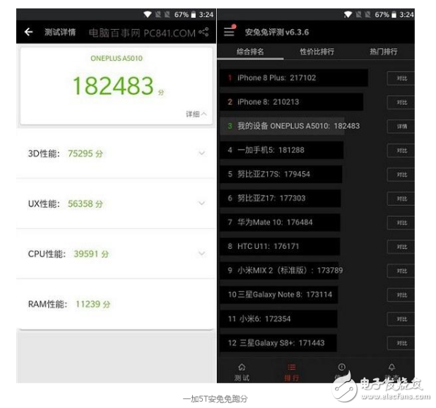 榮耀v10和一加5t對(duì)比？創(chuàng)新與性能的選擇
