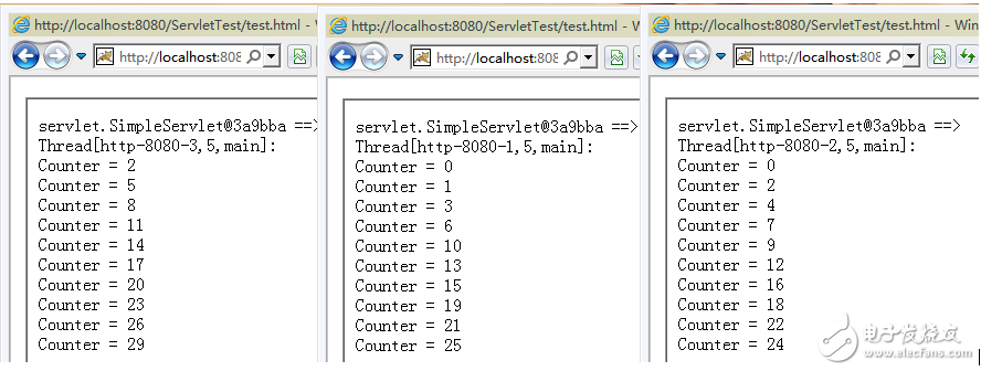 深入研究Servlet線程安全性問(wèn)題