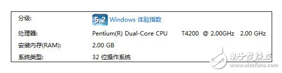 2G內(nèi)存只有1G可用是什么問題？帶你找回丟失的1個(gè)G