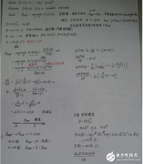 MLE極大似然估計(jì)和EM最大期望算法