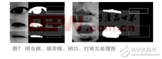 基于ZYNQ AP SoC的安全駕駛系統(tǒng)設(shè)計(jì)與實(shí)現(xiàn)