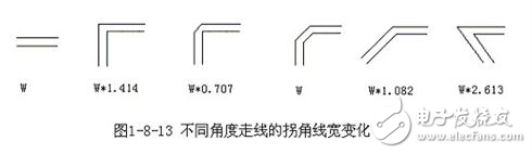 PCB Layout中的專(zhuān)業(yè)走線(xiàn)解析