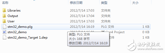 通過STM32固件庫V3.5.0來建立一個簡單的工程模版