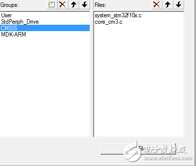 通過STM32固件庫V3.5.0來建立一個簡單的工程模版