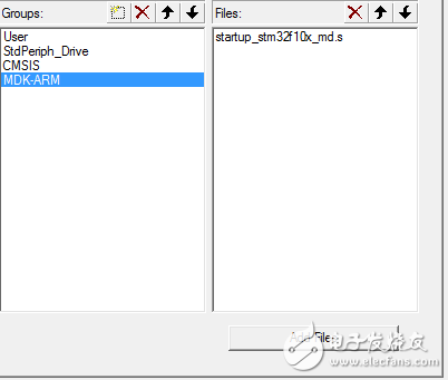 通過STM32固件庫V3.5.0來建立一個簡單的工程模版