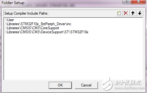 通過STM32固件庫V3.5.0來建立一個簡單的工程模版