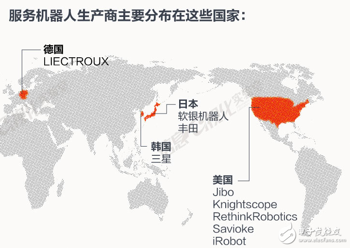 看數(shù)據(jù)：機器人將控制世界,還是依然由人類主導(dǎo)世界