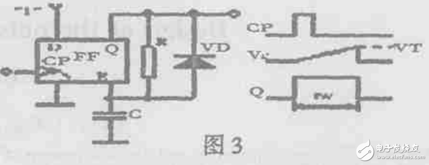 cd4013中文資料匯總（引腳圖及功能_工作原理及方式_功能結構_參數_應用電路詳解）