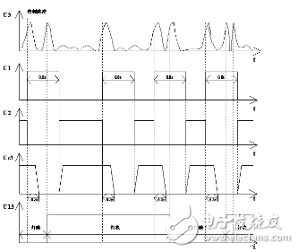 cd4013樓梯延時(shí)照明燈的應(yīng)用