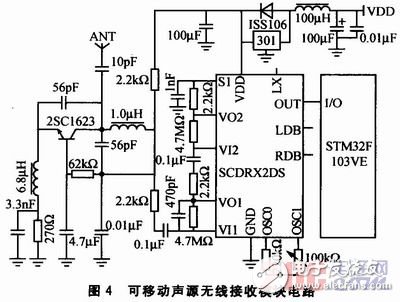 如何設(shè)計(jì)一個(gè)以STM32控制為核心的聲音導(dǎo)引系統(tǒng)？