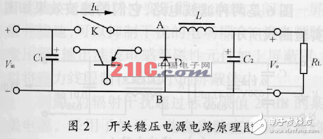 在高頻開關電源設計中怎樣抑制電磁干擾？