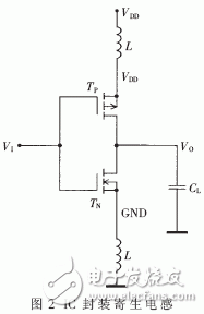 數(shù)字電路中△I噪聲產(chǎn)生過程與其基本特點(diǎn)簡介及主要危害分析