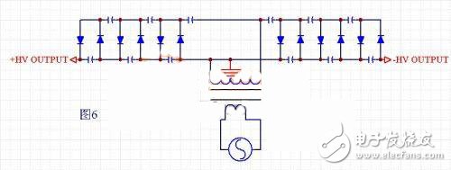 關(guān)于常用直流高壓電源的實現(xiàn)方法的分析