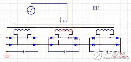 關(guān)于常用直流高壓電源的實現(xiàn)方法的分析