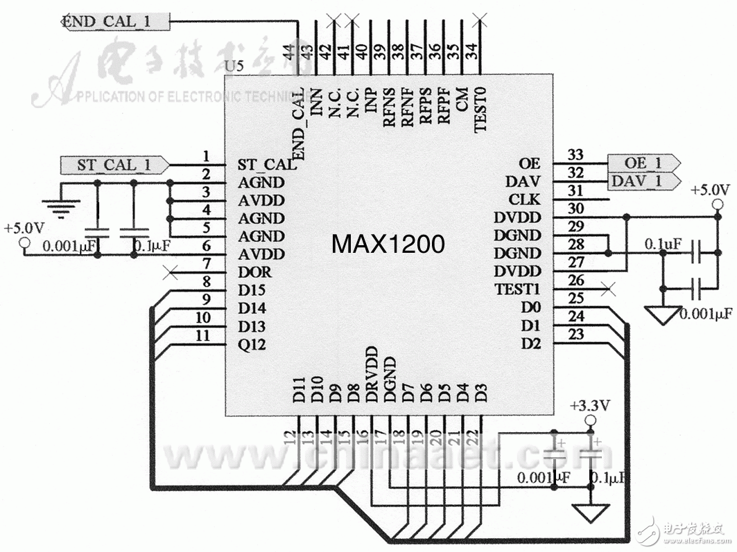  雙通道邏輯控制高速實(shí)時(shí)數(shù)據(jù)采集系統(tǒng)的設(shè)計(jì)