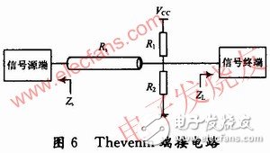  高速DSP系統(tǒng)的電路板級電磁兼容性設計
