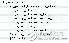 嵌入式雙機(jī)容錯(cuò)實(shí)時(shí)系統(tǒng)的可靠性設(shè)計(jì)