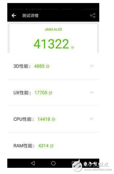 榮耀v9play與榮耀7x的區(qū)別？高顏值與高性能的比較