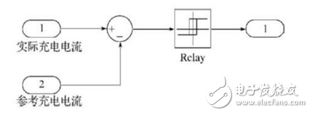 基于超級電容器儲能的直流DVR裝置的設計與實現(xiàn)