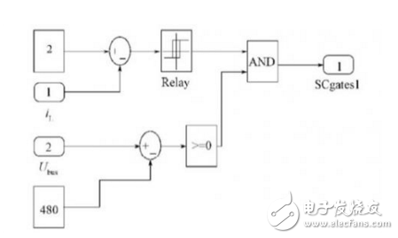 基于超級電容器儲能的直流DVR裝置的設計與實現(xiàn)
