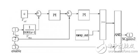 基于超級電容器儲能的直流DVR裝置的設計與實現(xiàn)