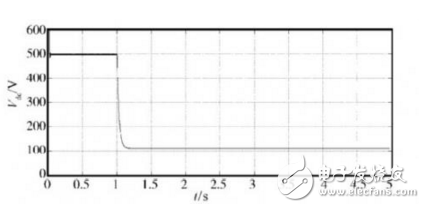 基于超級電容器儲能的直流DVR裝置的設計與實現(xiàn)