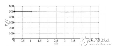 基于超級電容器儲能的直流DVR裝置的設計與實現(xiàn)