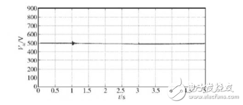 基于超級電容器儲能的直流DVR裝置的設計與實現(xiàn)