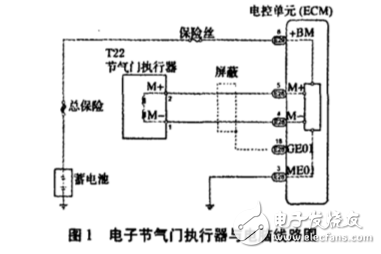 電子節(jié)氣門常見故障診斷與排除