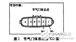 電子節(jié)氣門常見故障診斷與排除