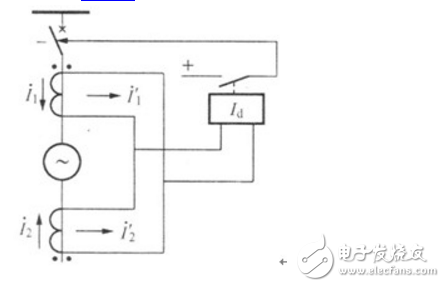 發(fā)電機縱差動保護基本工作原理