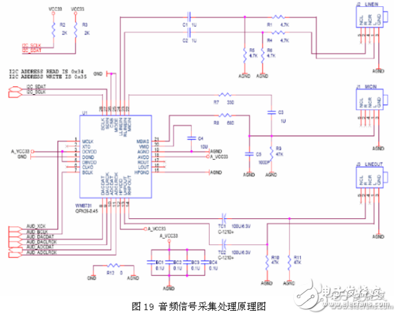 LCD液晶顯示模塊與基于FPGA的語(yǔ)音識(shí)別系統(tǒng)電路設(shè)計(jì)