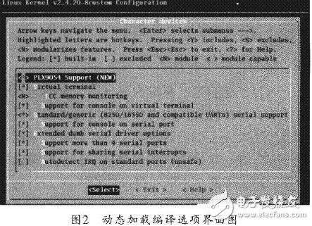  Linux操作系統(tǒng)下的PCI驅(qū)動開發(fā)