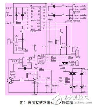一種新型高壓快脈沖發(fā)生器設(shè)計方案
