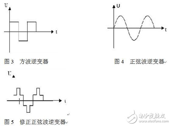  太陽(yáng)能通道燈系統(tǒng)設(shè)計(jì)方案詳解