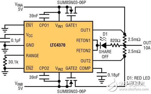 能輕松平衡兩個(gè)不同類(lèi)型電源的均流控制器設(shè)計(jì)
