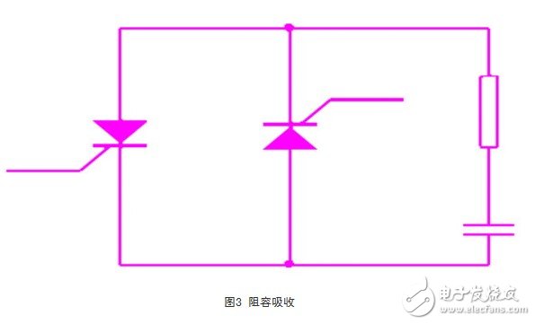 晶閘管電機(jī)軟起動器工作原理_晶閘管在高壓軟起動中的應(yīng)用