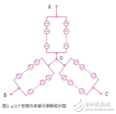 可變電壓恒功率輸出的高壓大功率變流器實(shí)現(xiàn)方法