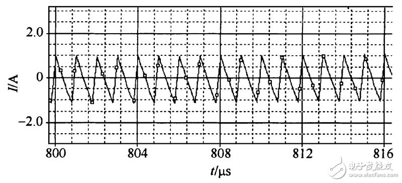 通過倍流整流結(jié)構(gòu)交錯(cuò)并聯(lián)形成的低壓大電流DC - DC 變換器設(shè)計(jì)